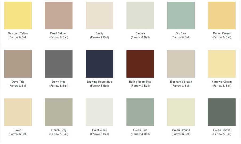 Radiator paint chart from Farrow and Ball