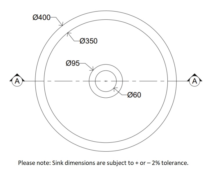 Dimensions Of Whitebirk Sink Company Calder Sink 